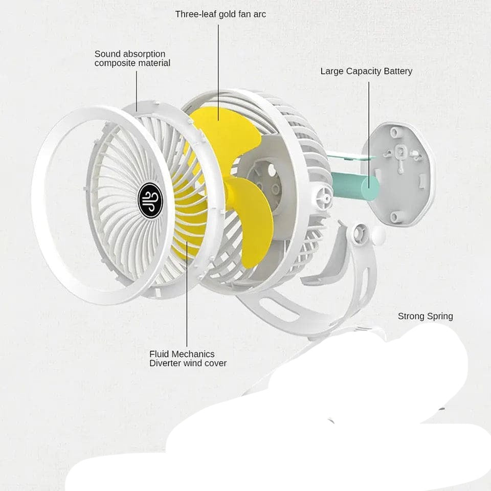 Tent Fan With LED Light, Portable Desk Clip Fan, Rechargeable Clip LED Fan, Comfortable Desktop Small Fan, 3D Cyclic Usb Fan, Three In One Rotary Electric Fan, Dormitory Quiet Office Desktop Clip Charging Fan, Ultra Long Range Silent Clip Fan Tent Fan With LED Light, Portable Desk Clip Fan, Rechargeable Clip LED Fan, Comfortable Desktop Small Fan, 3D Cyclic Usb Fan, Three In One Rotary Electric Fan, Dormitory Quiet Office Desktop Clip Charging Fan, Ultra Long Range Silent Clip Fan